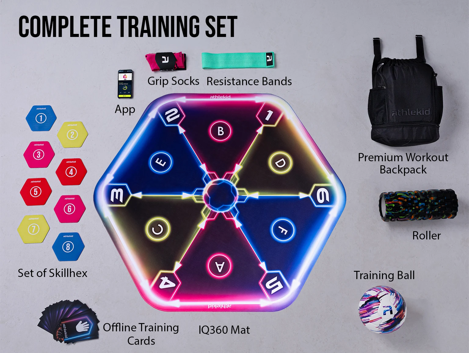The complete Athlekid training set: the IQ360 mat, the guided app, grip socks, training ball, training cards, roller, resistance bands, skill hexes and the workout backpack