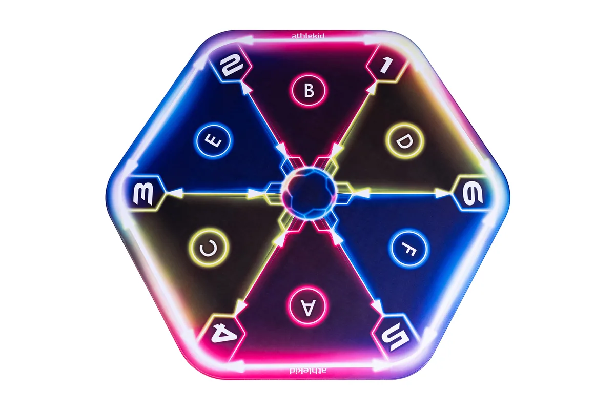The mat seen from above, showing numbered zones, lettered points and directional arrows
